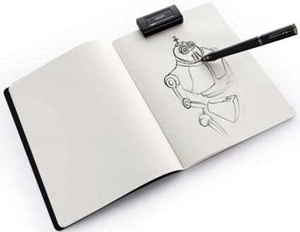 Cum sa faci artist (câștiga) Cum sa faci artist
