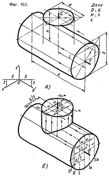 Desene tehnice ale corpurilor geometrice