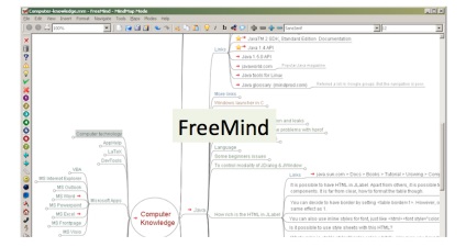 Top 10 programe pentru construirea de hărți mentale - academie de web