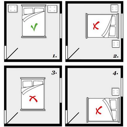 8 Рад як розставити меблі в спальні
