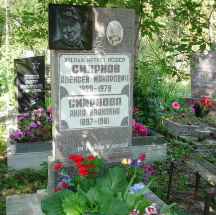 Олексій Смирнов - біографія, інформація, особисте життя, фото, відео (особисте життя) Олексій Смирнов - біографія, інформація, особисте життя, фото, відео