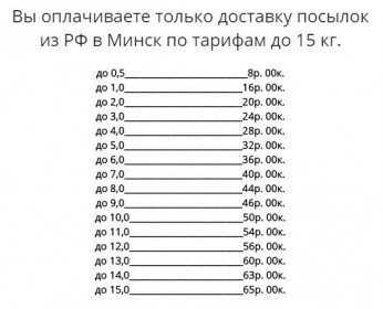 Алі профі (мито посилки Китаю) Алі профі