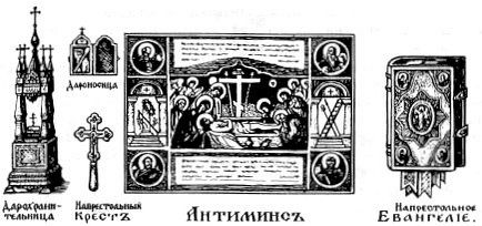 Вівтар православного храму - пристрій православного храму - каталог статей (православного) Вівтар православного храму - пристрій православного храму - каталог статей