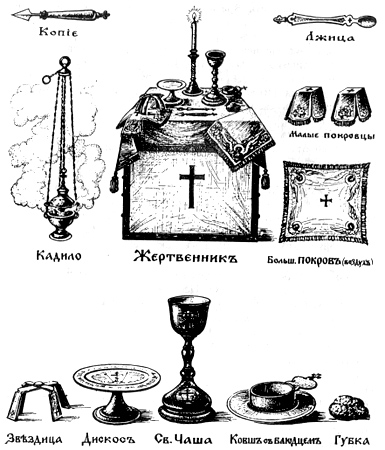 Вівтар православного храму - пристрій православного храму - каталог статей (храму) Вівтар православного храму - пристрій православного храму - каталог статей