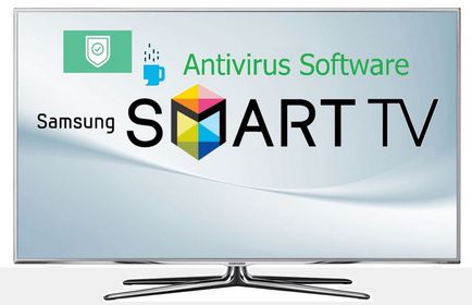 Антивірус для smart tv samsung, lg, philips (philips) Антивірус для smart tv samsung, lg, philips