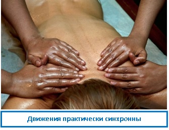 Аюрведичний масаж, ezoterizmo - містична енциклопедія (додаткові пазухи носа) Аюрведичний масаж, ezoterizmo - містична енциклопедія