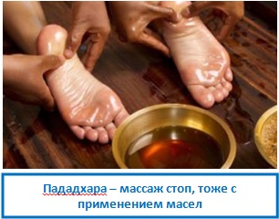Аюрведичний масаж, ezoterizmo - містична енциклопедія (масаж) Аюрведичний масаж, ezoterizmo - містична енциклопедія