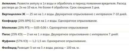 Белокрилка на кімнатних рослинах (рослинах) Белокрилка на кімнатних рослинах