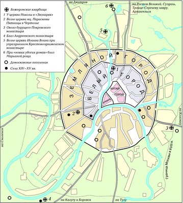 Божедомка - це (кладовища Москві матеріалами СКРИННИКОВА) Божедомка - це