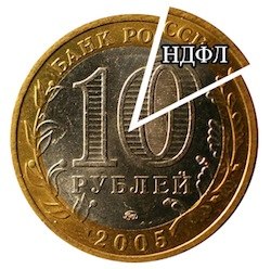 Чому дорівнює наша зарплата, Фінагро (нарахування зарплати) Чому дорівнює наша зарплата, Фінагро
