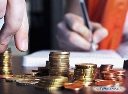 Чим витрати відрізняються від витрат (підтримання обладнання робочому стані) Чим витрати відрізняються від витрат