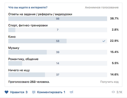 Що шукає - він чим зайняті діти в - інтернеті (інтернеті) Що шукає - він чим зайняті діти в - інтернеті