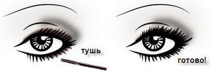 Димчастий макіяж очей smoky eyes фото, поетапне керівництво, жіночий рай (очей) Димчастий макіяж очей smoky eyes фото, поетапне керівництво, жіночий рай
