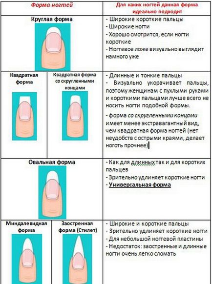 Дизайн гострих нігтів фото прикладів новинок дизайну, вибери сама, що (гострих) Дизайн гострих нігтів фото прикладів новинок дизайну, вибери сама, що