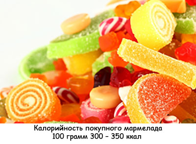 Домашній мармелад на агар-агар, fordiets (fordiets) Домашній мармелад на агар-агар, fordiets