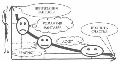 Якщо батьки не благословляють на шлюб (благословляють) Якщо батьки не благословляють на шлюб