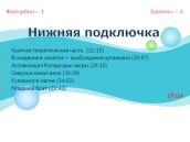 Файербол - 1 управління енергіями - файербол -1 (таро) Файербол - 1 управління енергіями - файербол -1