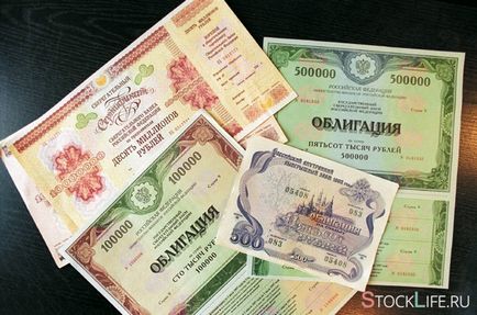 Фондовий ринок коротка історія, основні терміни (фондовий) Фондовий ринок коротка історія, основні терміни