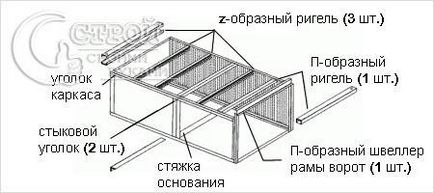 Гараж черепашка своїми руками - будуємо пенал