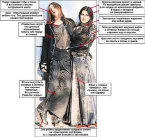 Готи, хто вони, субкультура, огляд (смерті) Готи, хто вони, субкультура, огляд