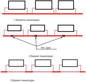 Гравітаційна система опалення будинку своїми руками клапана, схеми, розрахунок