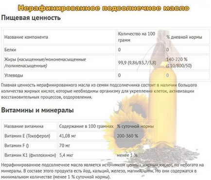 Груша конференція користь і шкода (збитки) Груша конференція користь і шкода