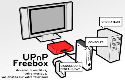 Howto upnp dlna smb сервер! Як відкрити загальний доступ для dune настройка загального доступу для (відкрити) Howto upnp dlna smb сервер! Як відкрити загальний доступ для dune настройка загального доступу для