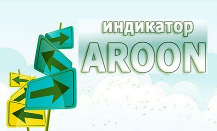 Індикатор aroon (14-ти денного максимуму значення) індикатор aroon