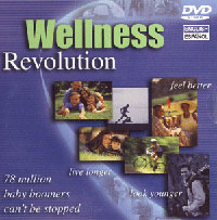 Індустрія wellness (особистісне зростання) індустрія wellness
