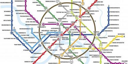 Як дістатися до Внуково з ленінградського вокзалу схема проїзду (Внуково) Як дістатися до Внуково з ленінградського вокзалу схема проїзду