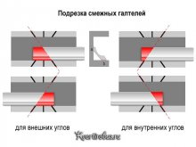 Як клеїти стельовий плінтус (5 фото) (стельовий) Як клеїти стельовий плінтус (5 фото)
