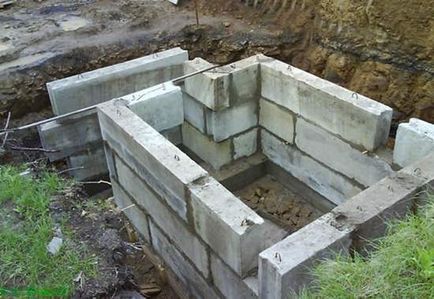 Як на дачі побудувати льох своїми руками фото, відео (льох) Як на дачі побудувати льох своїми руками фото, відео