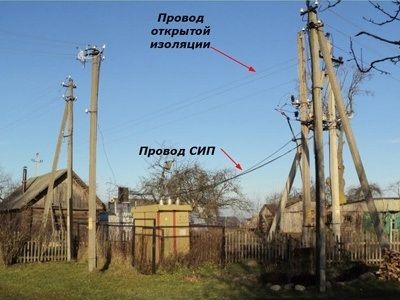 Який правильно вибрати провід сип для введення в будинок (правильно) Який правильно вибрати провід сип для введення в будинок