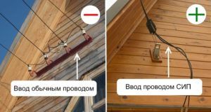 Який правильно вибрати провід сип для введення в будинок (введення) Який правильно вибрати провід сип для введення в будинок