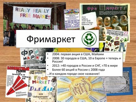 Як зробити фрімаркет (freemarket) Як зробити фрімаркет