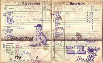 Як зробити шкільний щоденник своїми руками картинки (зробити) Як зробити шкільний щоденник своїми руками картинки