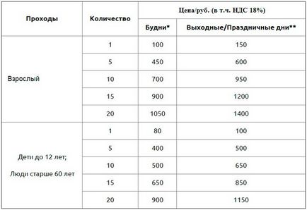 Як я з'їздив на гірськолижний курорт Ігора біля Харкова, skivsem (біля) Як я з'їздив на гірськолижний курорт Ігора біля Харкова, skivsem
