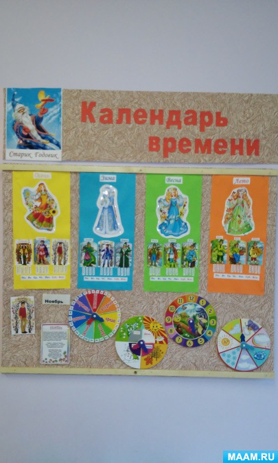 Календар часу »своїми руками (уроки) Календар часу »своїми руками
