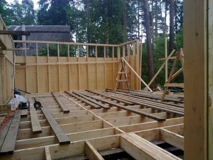 Каркасніков 10х12, будівництво найманої бригадою, каркасні будинки (каркасні) Каркасніков 10х12, будівництво найманої бригадою, каркасні будинки