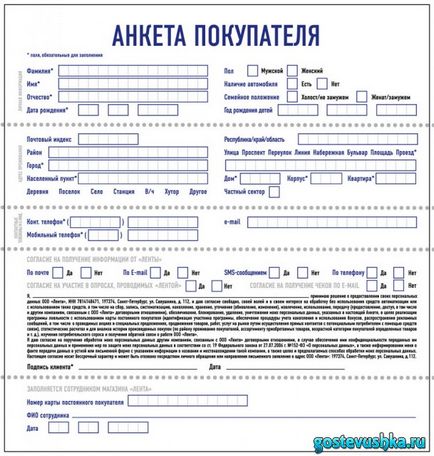 Карта постійного покупця (покупця) Карта постійного покупця