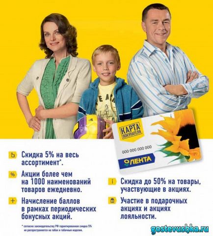 Карта постійного покупця (карта) Карта постійного покупця