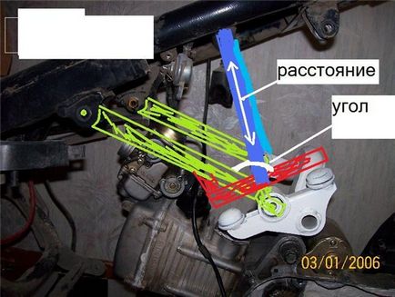 Клуб любителів мототехніки - перегляд теми - подовження колісної бази скутера, винос движка) (city гавно крім) Клуб любителів мототехніки - перегляд теми - подовження колісної бази скутера, винос движка)