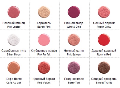 Косметика mary kay - фарбуємо губи (mary) Косметика mary kay - фарбуємо губи
