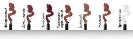 Косметика mary kay - фарбуємо губи (mary) Косметика mary kay - фарбуємо губи