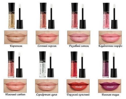 Косметика mary kay - фарбуємо губи (губи) Косметика mary kay - фарбуємо губи