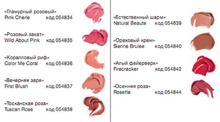 Косметика mary kay - фарбуємо губи (mary) Косметика mary kay - фарбуємо губи