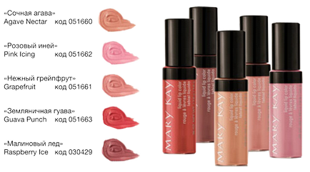 Косметика mary kay - фарбуємо губи (фарбуємо) Косметика mary kay - фарбуємо губи