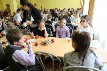 Ліміти на витрати дітей у шкільних їдальнях можна встановити онлайн - мережеве видання М24 - Київ 24 (наука та інновації) Ліміти на витрати дітей у шкільних їдальнях можна встановити онлайн - мережеве видання М24 - Київ 24