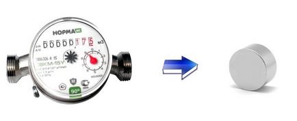 Магніт на лічильник води норма