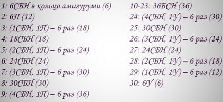 Майстер клас амигуруми поні схема